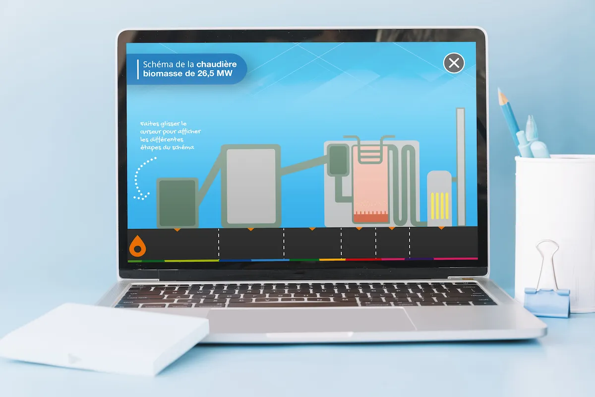 This diagram visually elucidates the technical procedure of a boiler (Engie Saint Denis).
