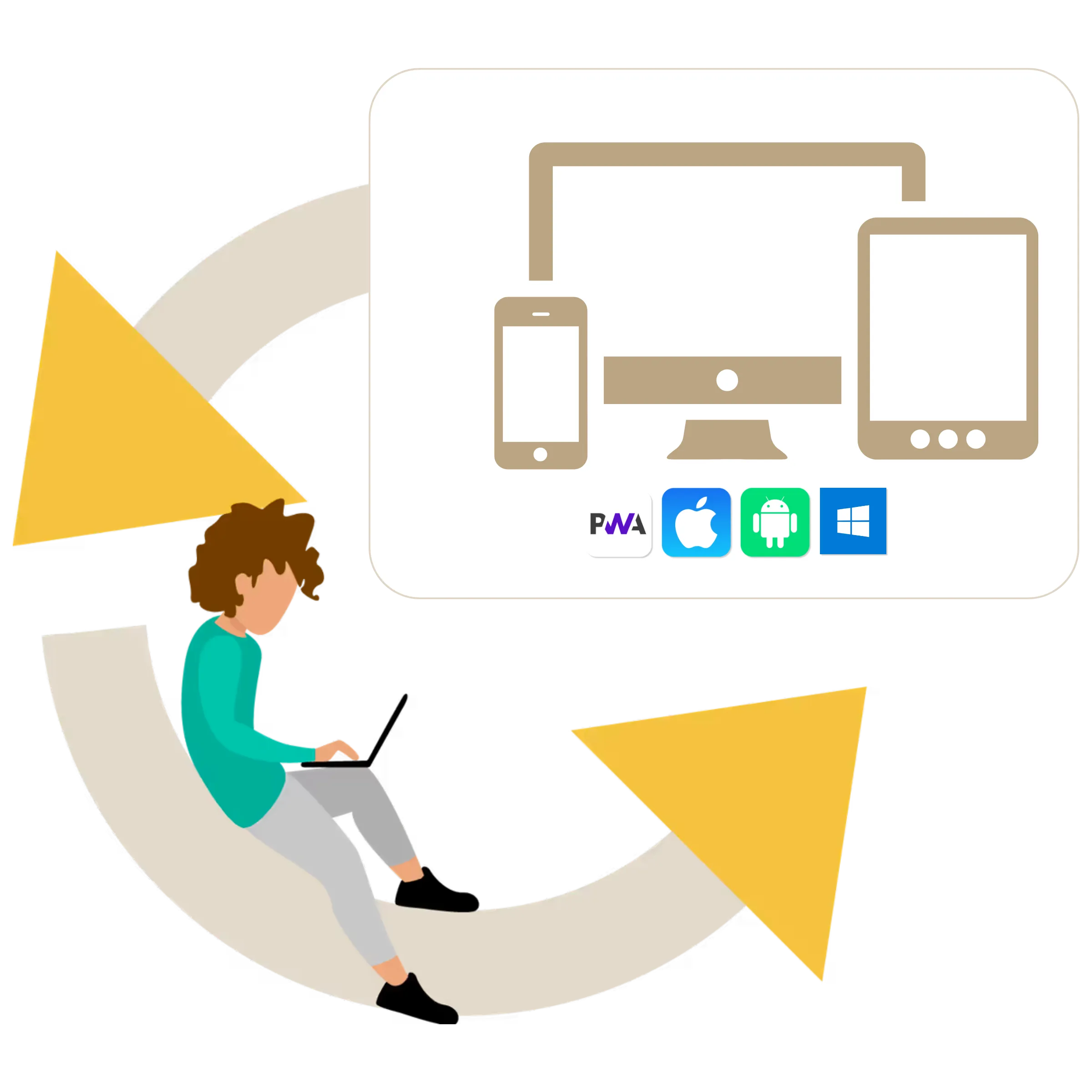 Illustration of multi-platform deployment of PandaSuite