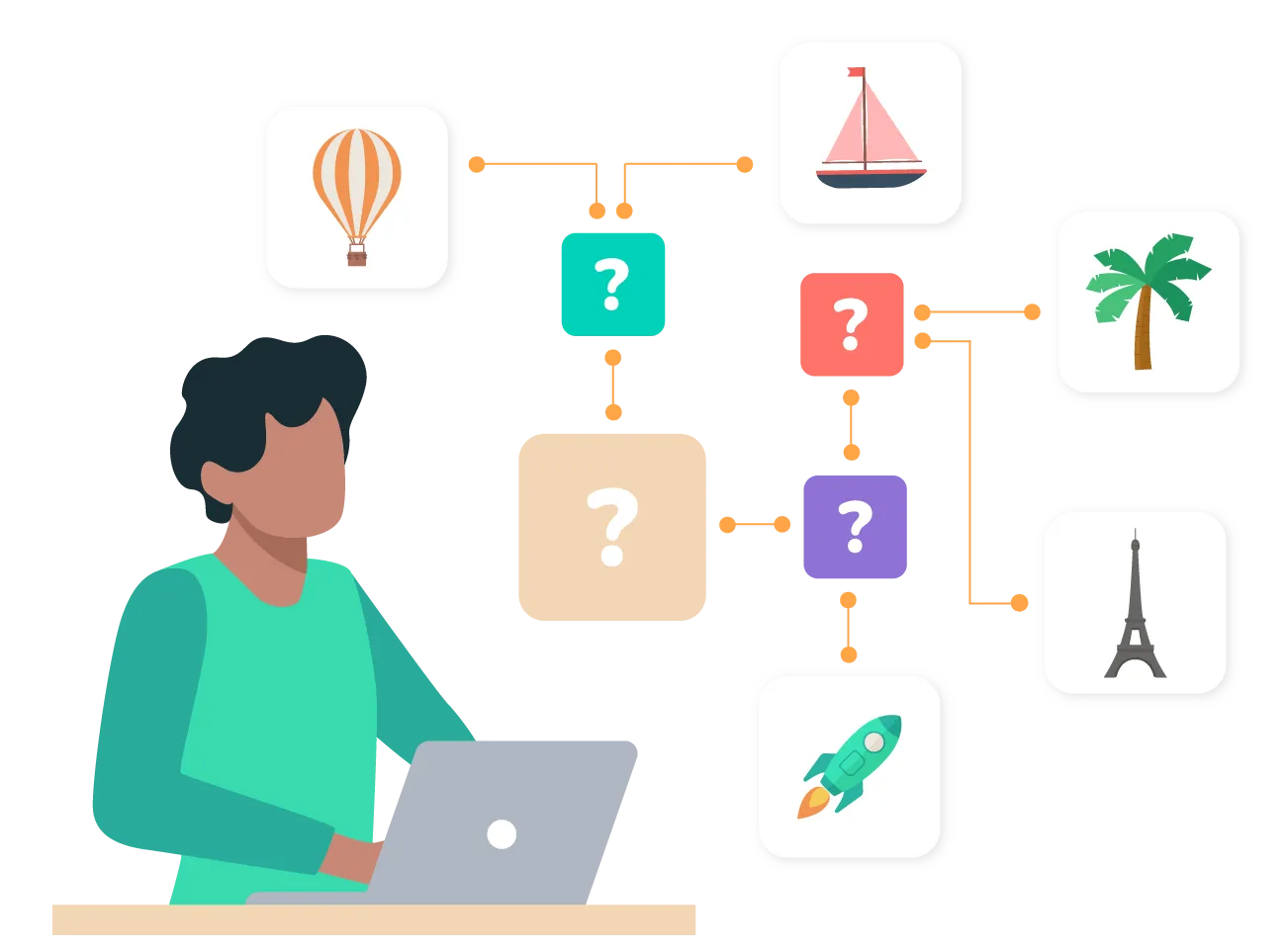 Product Calculator Pandasuite
