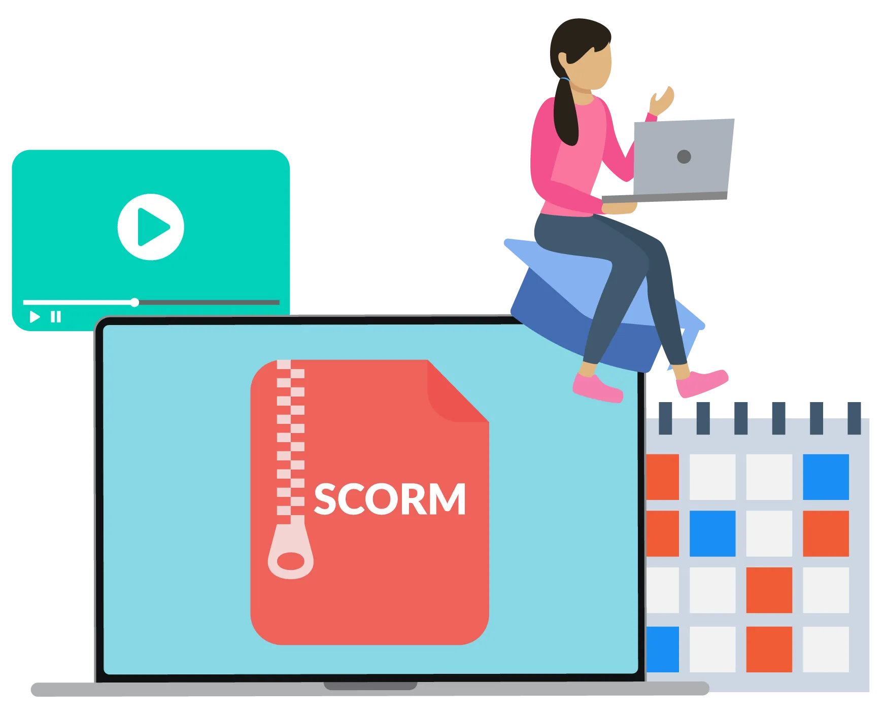 Illustration of SCORM compatibility